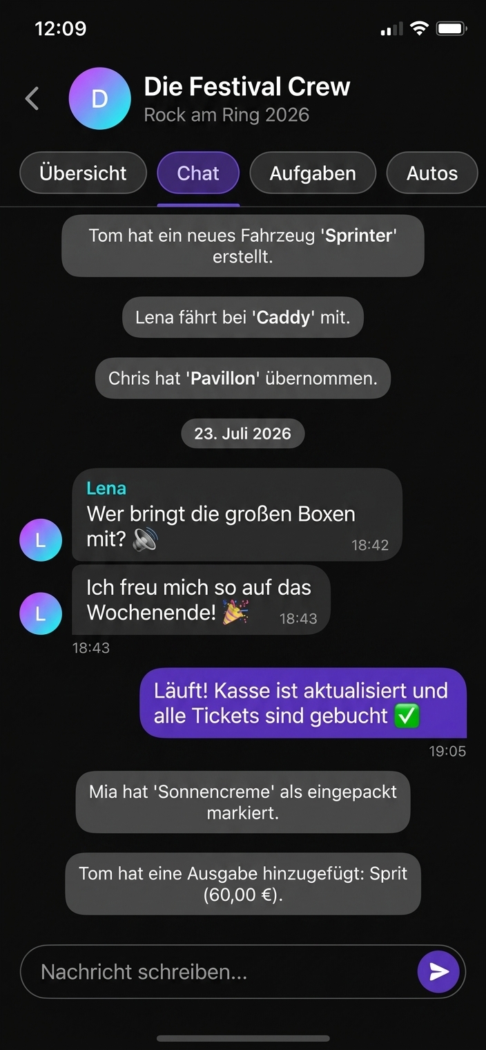 Alles an einem Ort.